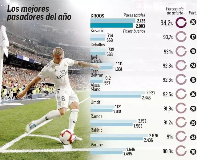 不少球队都 不少球队都